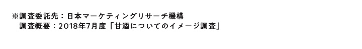 ※調査委託先：日本マーケティングリサーチ機構調査概要：2018年7月度「甘酒についてのイメージ調査」