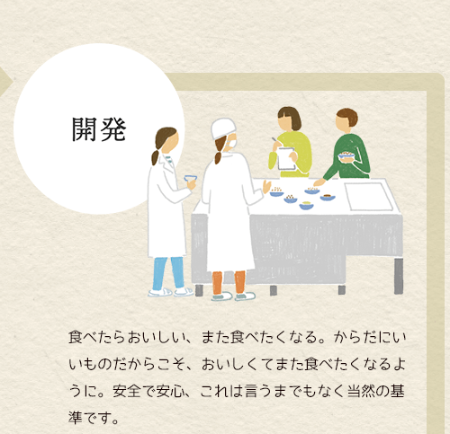 開発