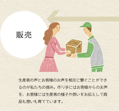 製造