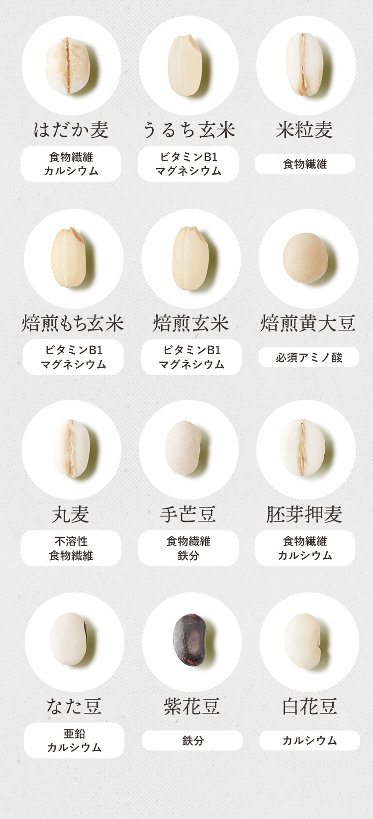 雑穀紹介