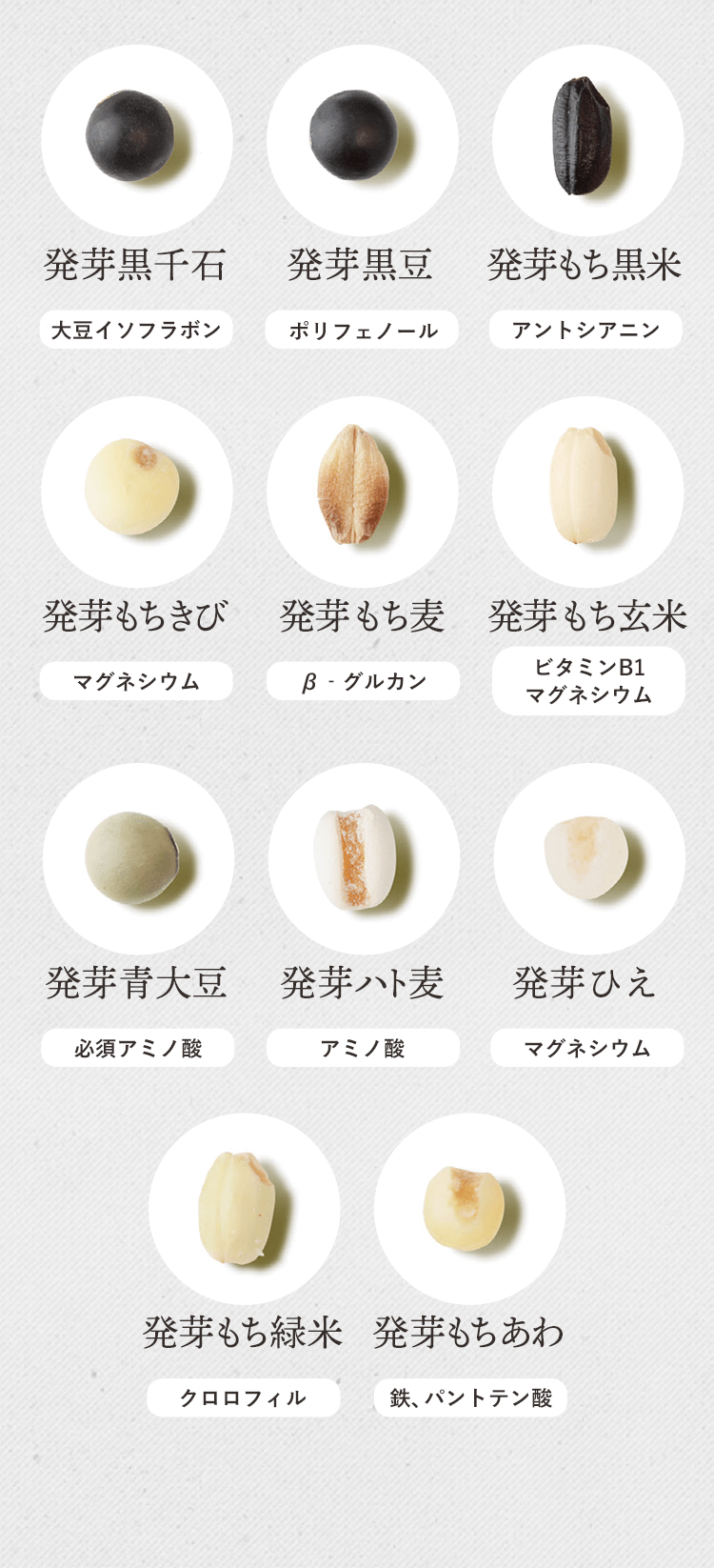 雑穀紹介